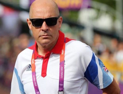 Marginal Gains: “The Brailsford Principle”